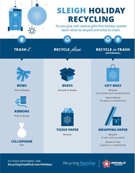 2024 Sleigh Holiday Recycling